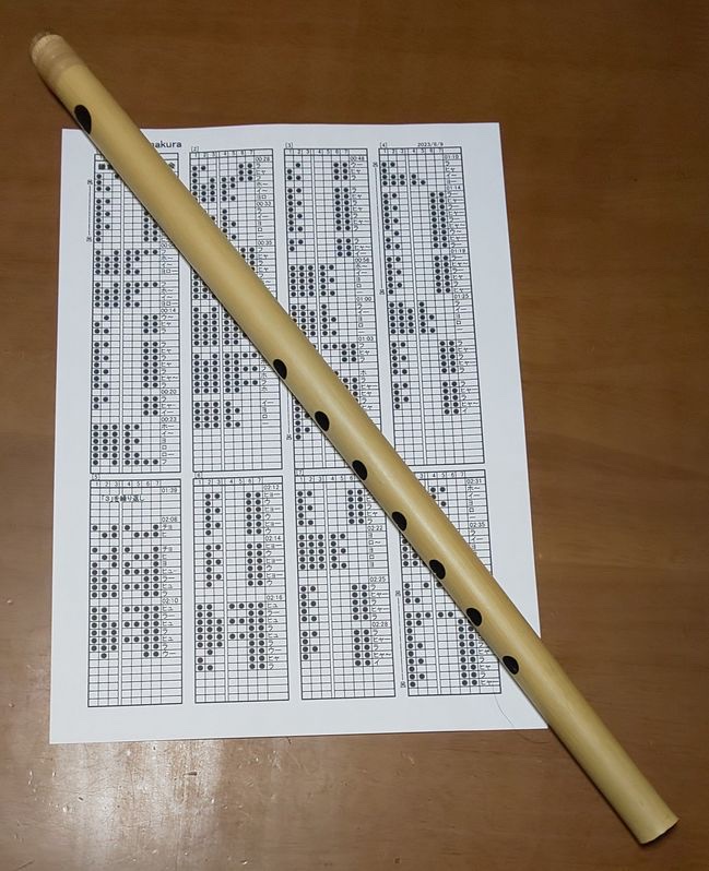 紙に書かれた運指譜の上に置かれた篠笛
