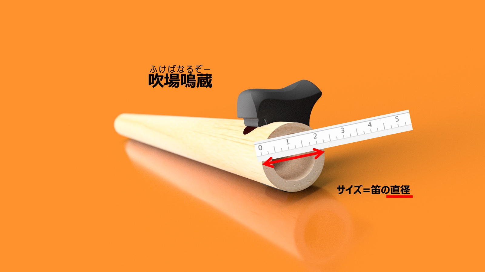篠笛の歌口付近に吹場鳴蔵(ふけばなるぞー)を装着し、もう一方の手で物差しを当てて笛の外径を測っている図。サイズ＝笛の直径と注記